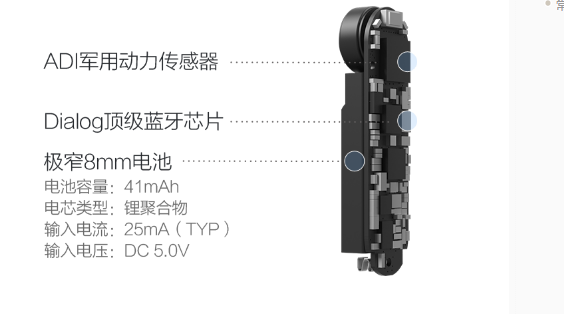 小米手环 - 积分奖品兑换